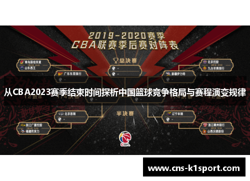 从CBA2023赛季结束时间探析中国篮球竞争格局与赛程演变规律