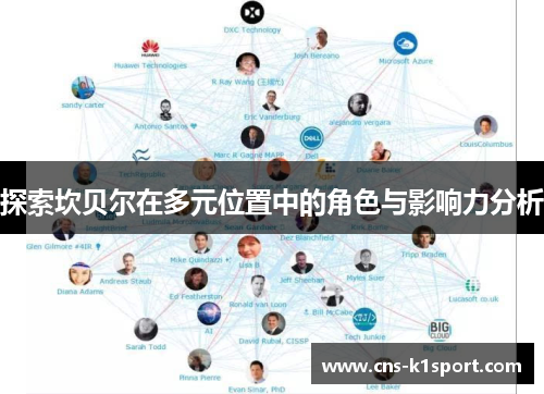 探索坎贝尔在多元位置中的角色与影响力分析
