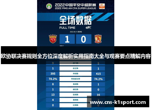 欧协联决赛规则全方位深度解析实用指南大全与观赛要点精解内容