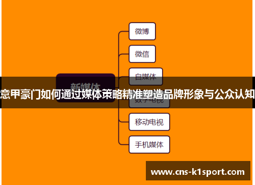 意甲豪门如何通过媒体策略精准塑造品牌形象与公众认知