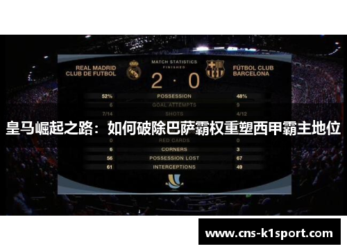 皇马崛起之路:如何破除巴萨霸权重塑西甲霸主地位 皇马崛起之路:如何破除巴萨霸权重塑西甲霸主地位